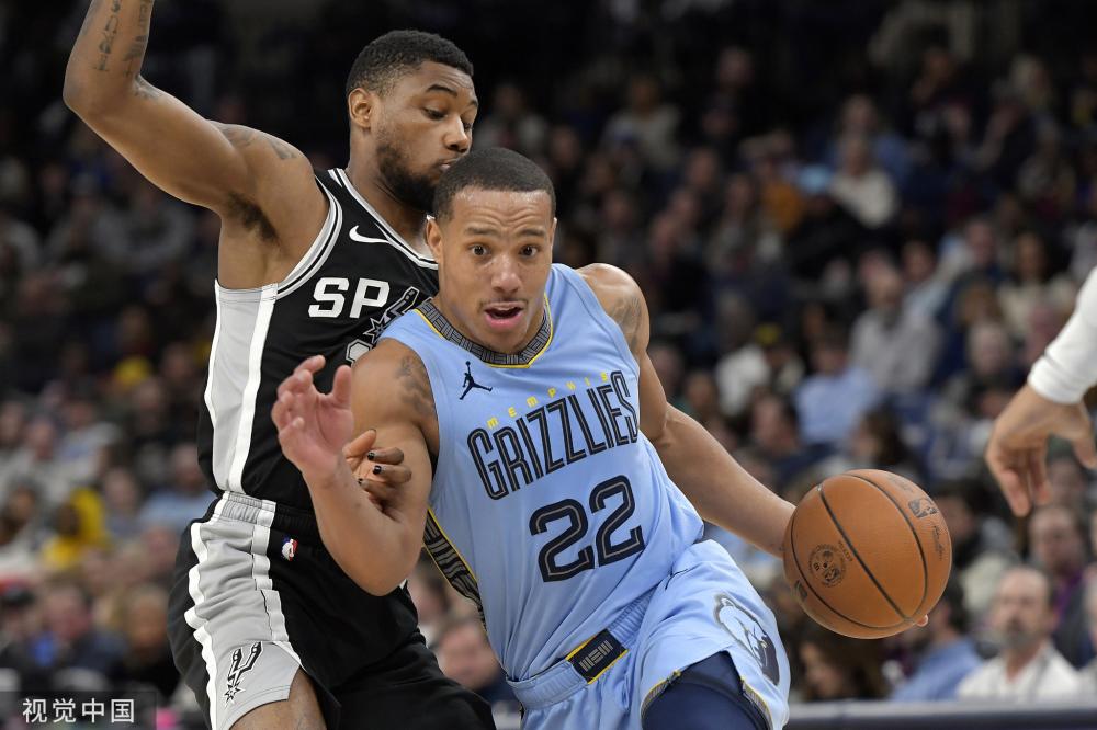 操作中保留 操作中保留